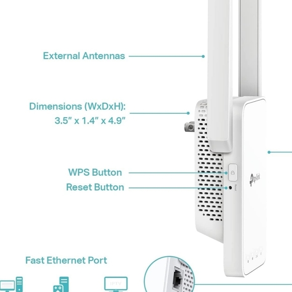 TP-Link AC750 WiFi Extender (RE215) Covers Upto 1,500 Sq.ft and 20 Devices - Picture 5 of 8